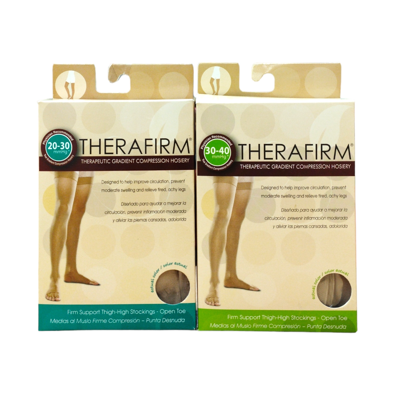 Therafirm Compression Stockings